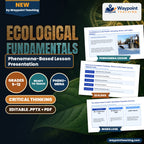 Ecological Fundamentals Phenomena-Based Lesson: The Meltdown on Isle Royale: Inbreeding, Bones, and Trophic Collapse Presentation cover