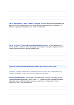 Ecological Fundamentals Phenomena-Based Lesson: The Meltdown on Isle Royale: Inbreeding, Bones, and Trophic Collapse Student Response Sheet sample page