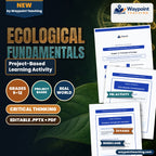Ecological Fundamentals Project-Based Learning Activity cover