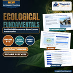 Ecological Fundamentals Scaffolded Phenomena-Based Lesson: The Meltdown on Isle Royale: Inbreeding, Bones, and Trophic Collapse Presentation cover