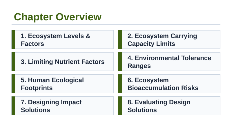 Ecological Fundamentals Slide Show Presentation sample page
