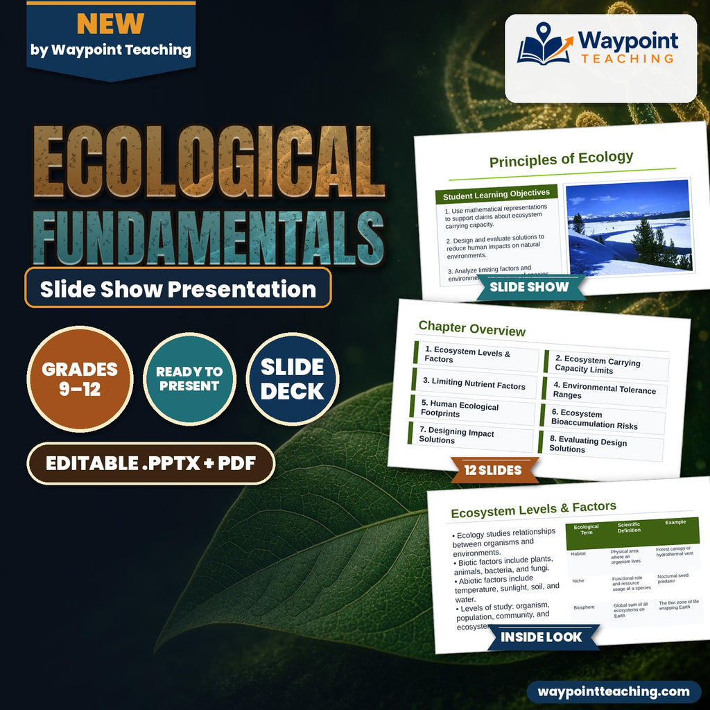 Ecological Fundamentals Slide Show Presentation cover