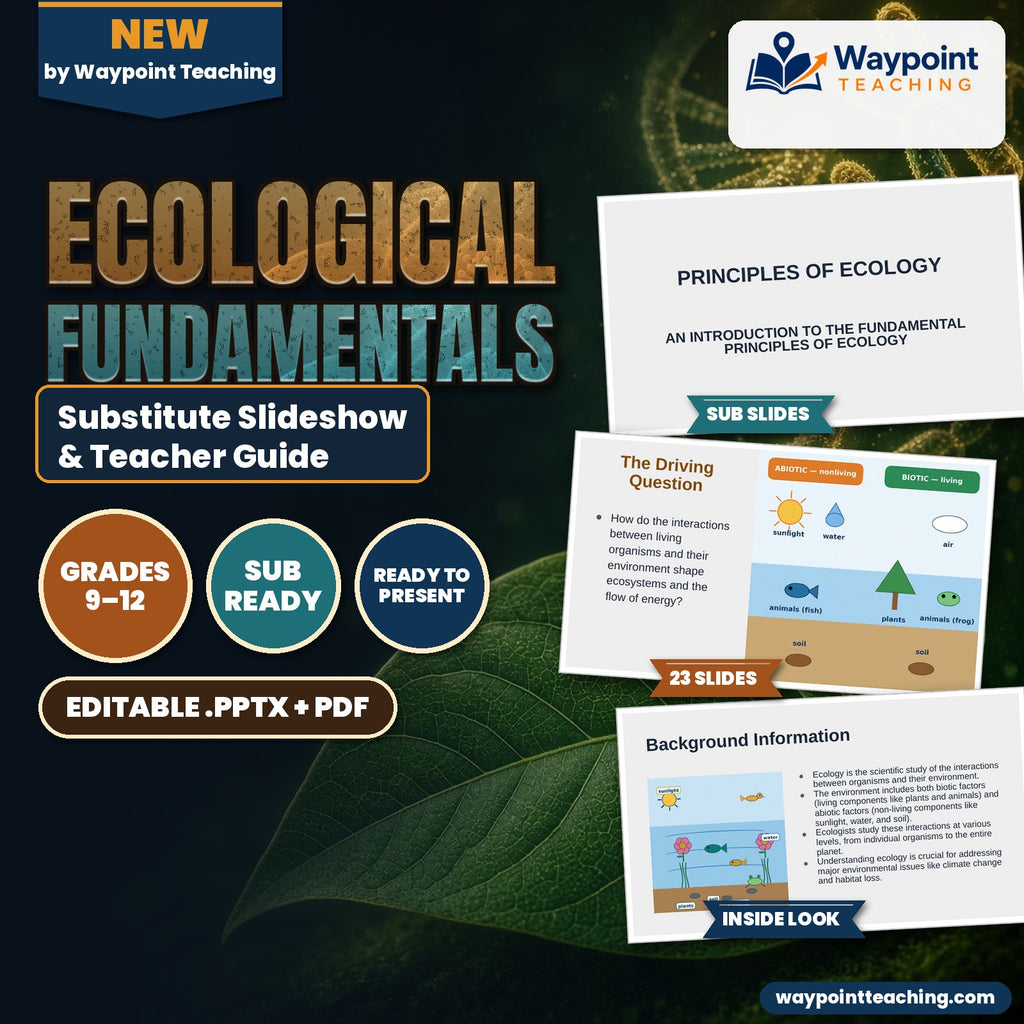 Ecological Fundamentals Substitute Slideshow & Teacher Guide cover