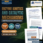 Enzyme Kinetics and Catalytic Mechanisms: Activation Energy Depletion, Induced-Fit Substrate Binding, and Michaelis-Menten Kinetics CER Phenomena Worksheet cover