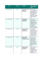 Enzymes & Biochemical Reactions Phenomena-Based Lesson: The Living Cannon: Bombardier Beetle Explosive Catalytic Jet Teacher Discussion Guide sample page
