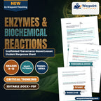Enzymes & Biochemical Reactions Scaffolded Phenomena-Based Lesson: The Living Cannon: Bombardier Beetle Explosive Catalytic Jet Student Response Sheet cover