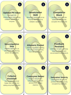 Enzymes & Biochemical Reactions Trivia Board Game sample page