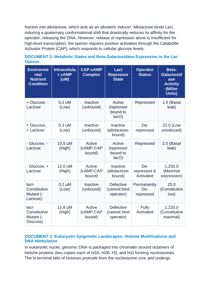 Gene Expression Regulation: The Lactose Operon, Histone Acetylation, and Enhancer-Promoter Chromatin Loops CER Phenomena Worksheet sample page
