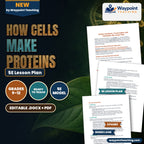How Cells Make Proteins 5E Lesson Plan cover