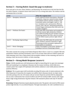 How Cells Make Proteins Model Response & Scoring Guide sample page