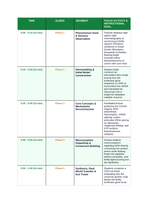 How Cells Make Proteins Phenomena-Based Lesson: Cold Light from the Code: Translating the Firefly's Bioluminescent Flash Teacher Discussion Guide sample page