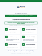 How Cells Make Proteins Project-Based Learning Activity sample page