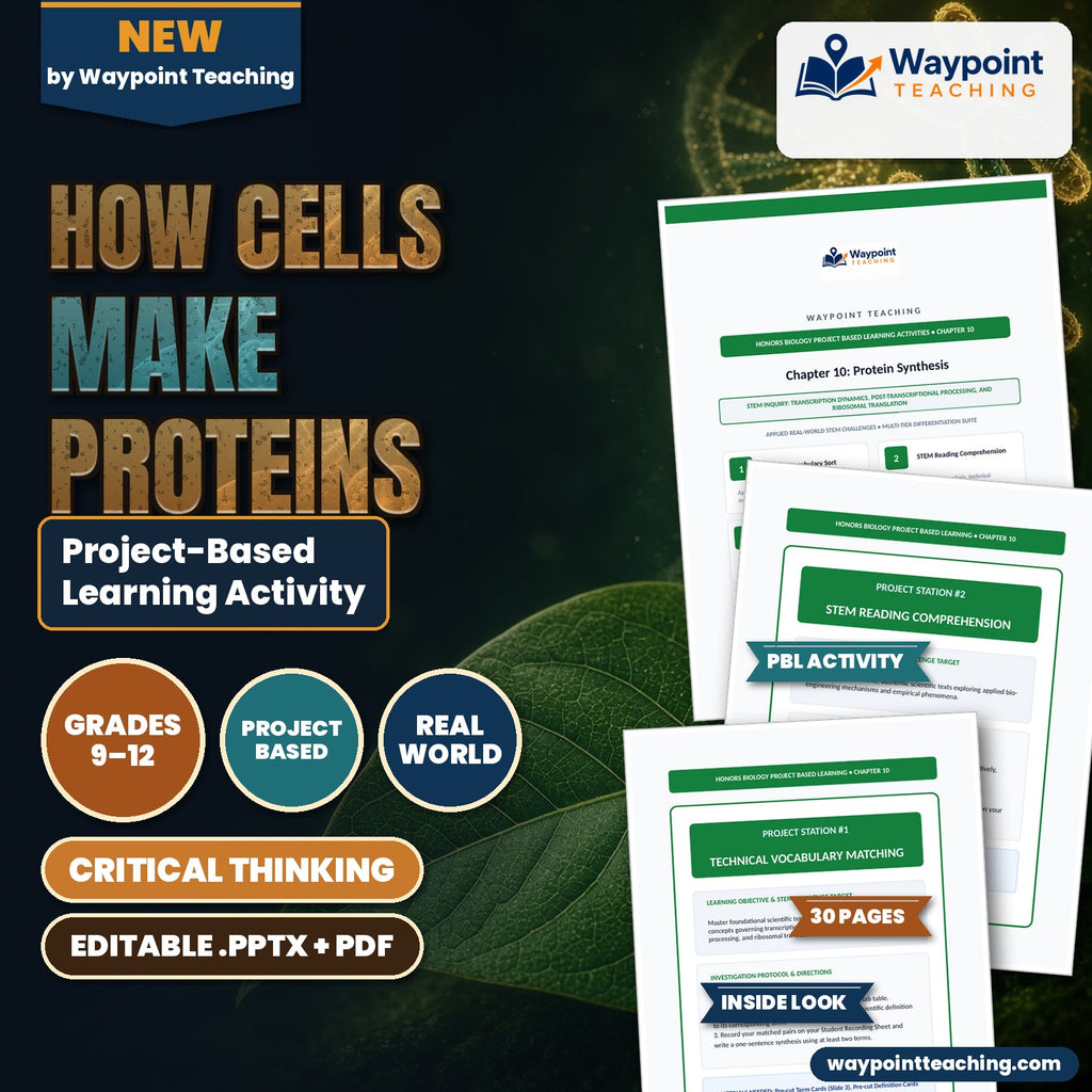 How Cells Make Proteins Project-Based Learning Activity cover