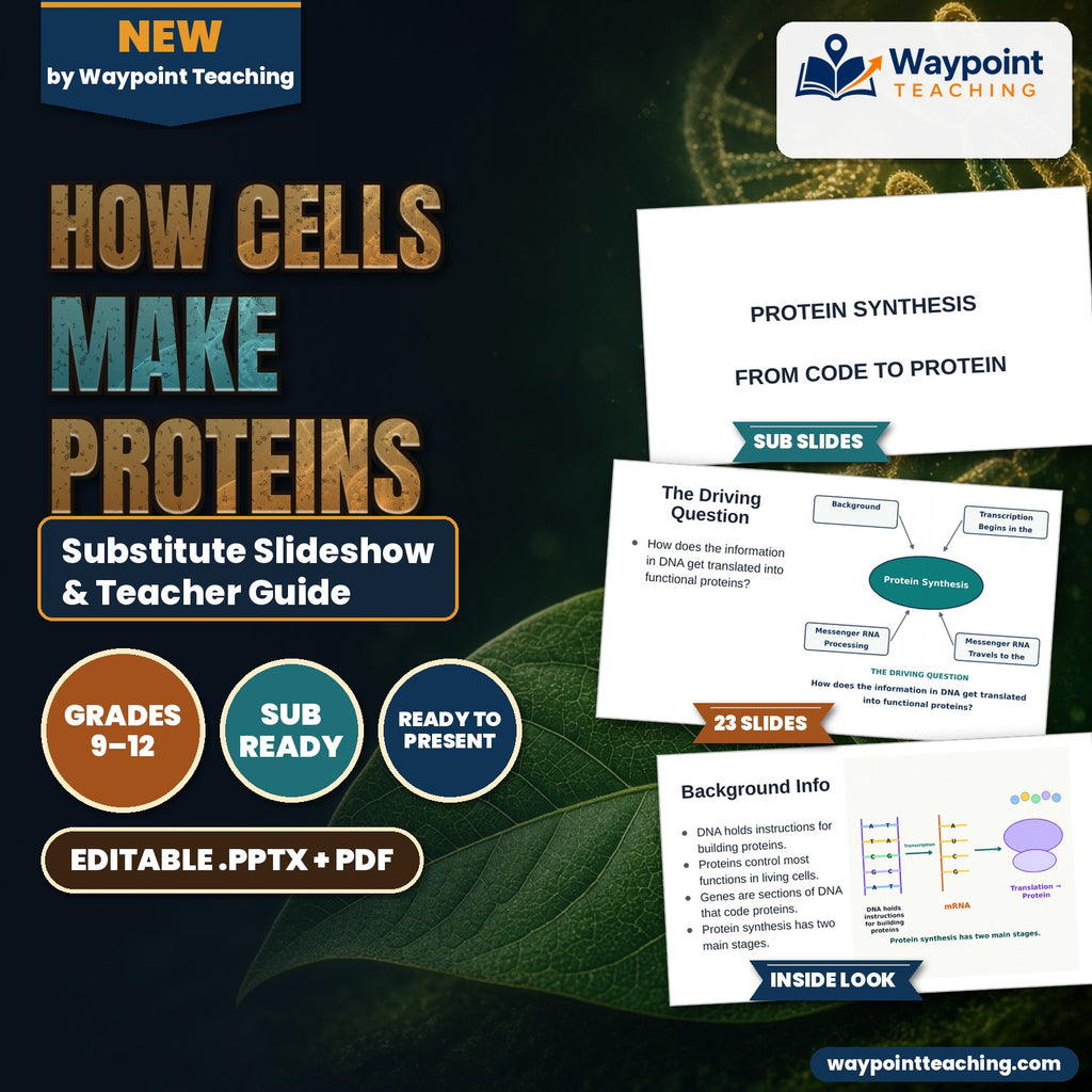 How Cells Make Proteins Substitute Slideshow & Teacher Guide cover