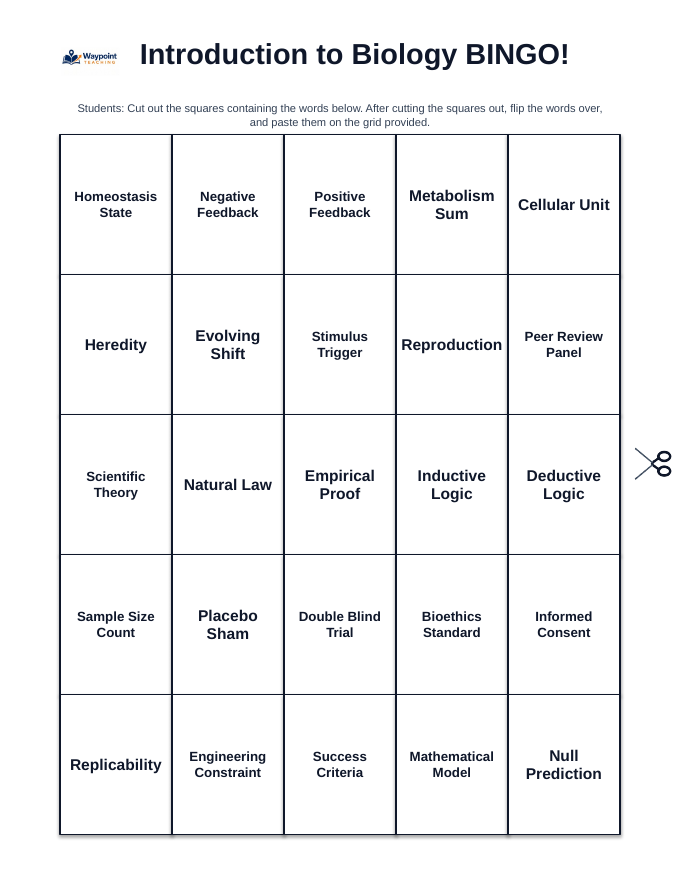 Introduction to Biology BINGO Review Game sample page