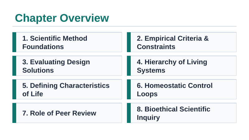 Introduction to Biology Slide Show Presentation sample page