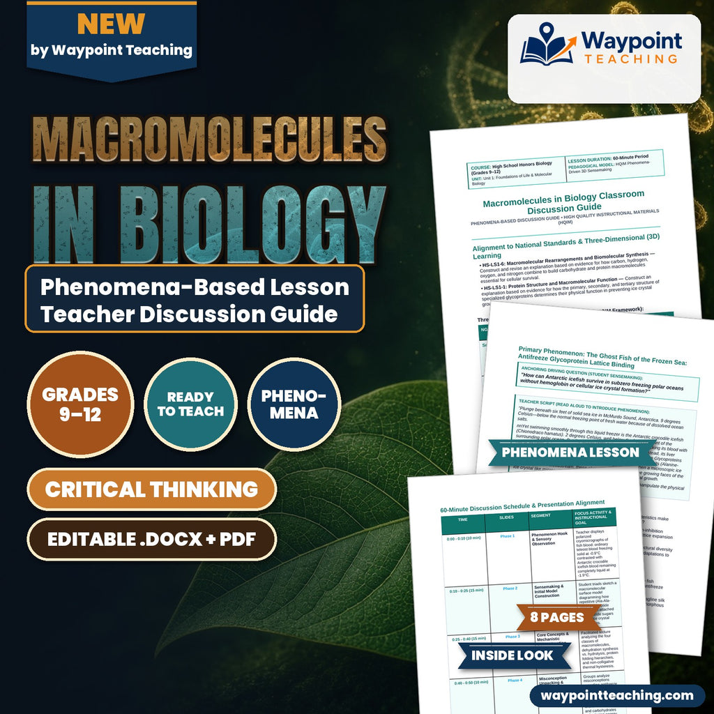 Macromolecules in Biology Phenomena-Based Lesson: The Ghost Fish of the Frozen Sea: Antifreeze Glycoprotein Lattice Binding Teacher Discussion Guide cover