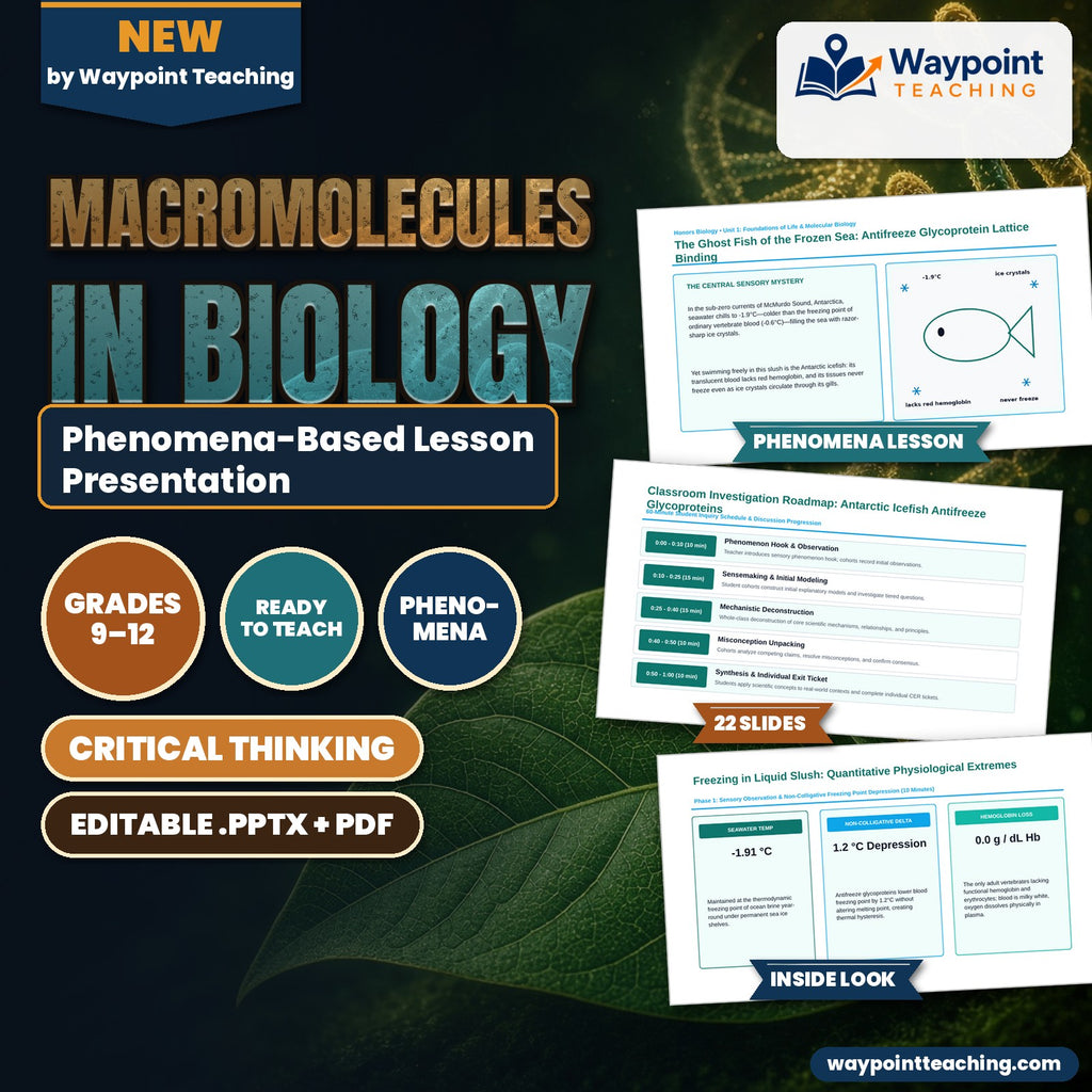 Macromolecules in Biology Phenomena-Based Lesson: The Ghost Fish of the Frozen Sea: Antifreeze Glycoprotein Lattice Binding Presentation cover