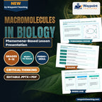 Macromolecules in Biology Phenomena-Based Lesson: The Ghost Fish of the Frozen Sea: Antifreeze Glycoprotein Lattice Binding Presentation cover