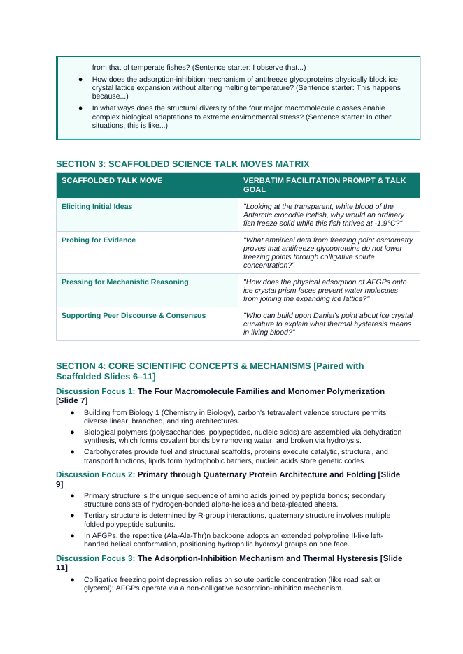 Macromolecules in Biology Scaffolded Phenomena-Based Lesson: The Ghost Fish of the Frozen Sea: Antifreeze Glycoprotein Lattice Binding Teacher Discussion Guide sample page