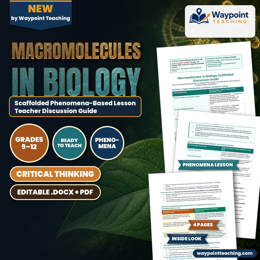 Macromolecules in Biology Scaffolded Phenomena-Based Lesson: The Ghost Fish of the Frozen Sea: Antifreeze Glycoprotein Lattice Binding Teacher Discussion Guide cover
