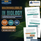 Macromolecules in Biology Scaffolded Phenomena-Based Lesson: The Ghost Fish of the Frozen Sea: Antifreeze Glycoprotein Lattice Binding Teacher Discussion Guide cover