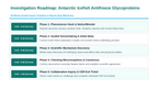 Macromolecules in Biology Scaffolded Phenomena-Based Lesson: The Ghost Fish of the Frozen Sea: Antifreeze Glycoprotein Lattice Binding Presentation sample page