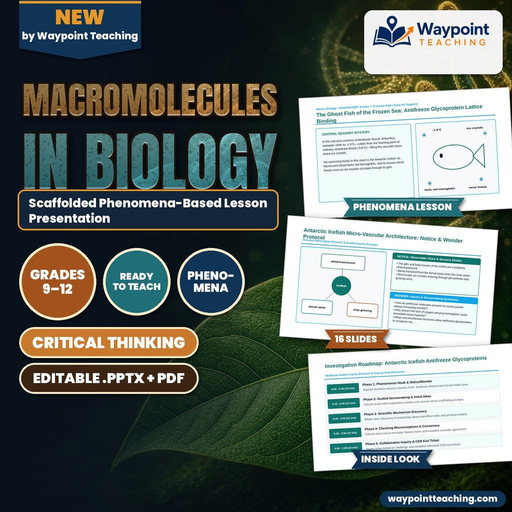 Macromolecules in Biology Scaffolded Phenomena-Based Lesson: The Ghost Fish of the Frozen Sea: Antifreeze Glycoprotein Lattice Binding Presentation cover