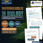 Macromolecules in Biology Scaffolded Phenomena-Based Lesson: The Ghost Fish of the Frozen Sea: Antifreeze Glycoprotein Lattice Binding Student Response Sheet cover