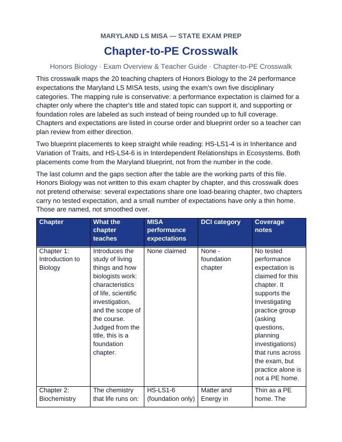 Maryland MISA Exam Overview & Teacher Guide Chapter-to-PE Crosswalk sample page