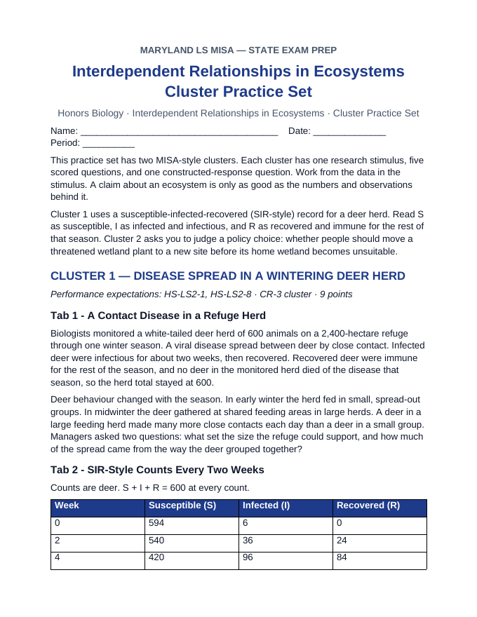 Maryland MISA Interdependent Relationships in Ecosystems Cluster Practice Set sample page