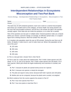 Maryland MISA Interdependent Relationships in Ecosystems Misconception & Two-Part Practice Bank sample page