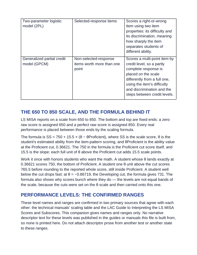 Maryland MISA Item Samplers & Scoring Guides Scoring Guide Companion sample page