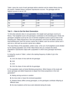 Maryland MISA Natural Selection and Evolution Cluster Practice Set sample page