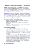 Mendel’s Genetic Principles 5E Lesson Plan sample page
