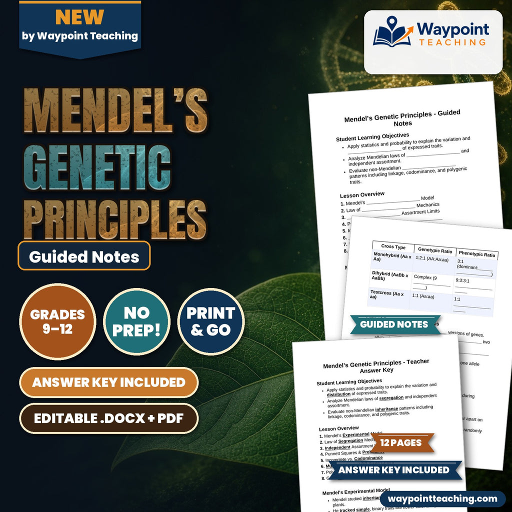 Mendel’s Genetic Principles Guided Notes cover
