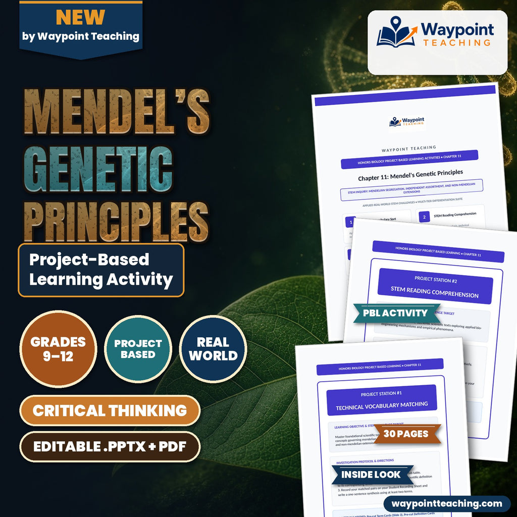 Mendel’s Genetic Principles Project-Based Learning Activity cover