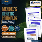 Mendel’s Genetic Principles Project-Based Learning Activity cover