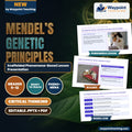 Mendel’s Genetic Principles Scaffolded Phenomena-Based Lesson: The Epigenetic Mosaic: Why Almost All Calico Cats Are Female Presentation cover