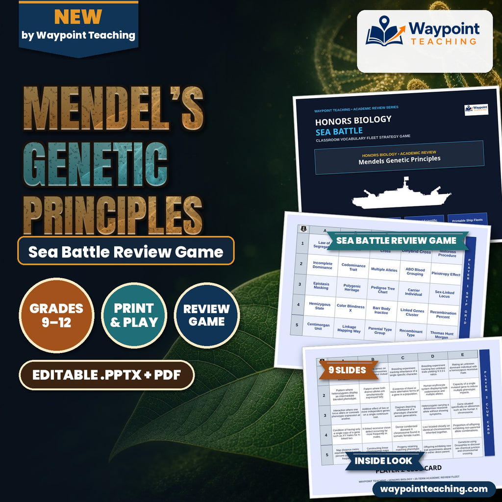 Mendel’s Genetic Principles Sea Battle Review Game cover