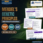 Mendel’s Genetic Principles Slide Show Presentation cover