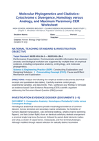 Molecular Phylogenetics and Cladistics: Cytochrome c Divergence, Homology versus Analogy, and Maximum Parsimony CER Phenomena Worksheet sample page