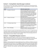 Natural Selection, Adaptation, & Speciation Model Response & Scoring Guide sample page
