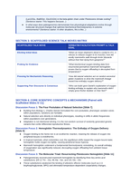 Natural Selection, Adaptation, & Speciation Scaffolded Phenomena-Based Lesson: Resurrecting Ice Age Blood: How Mammoth Hemoglobin Defied the Freeze Teacher Discussion Guide sample page