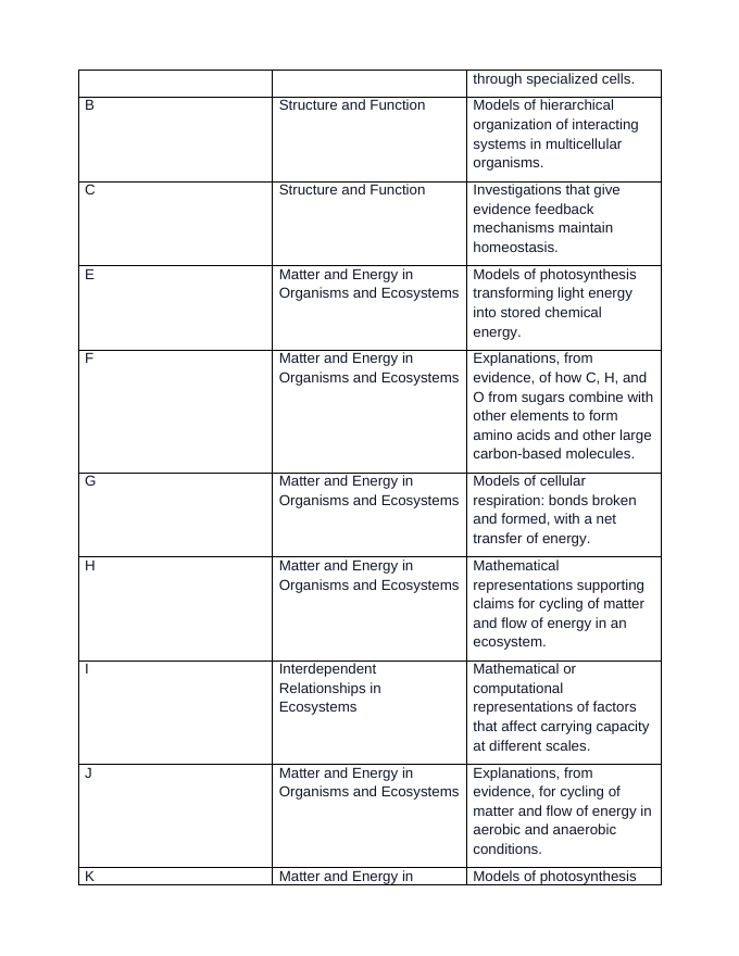 Pennsylvania Keystone Exam Overview & Teacher Guide Exam Overview & Teacher Guide sample page