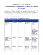 Pennsylvania Keystone Exam Overview & Teacher Guide Exam Overview & Teacher Guide sample page
