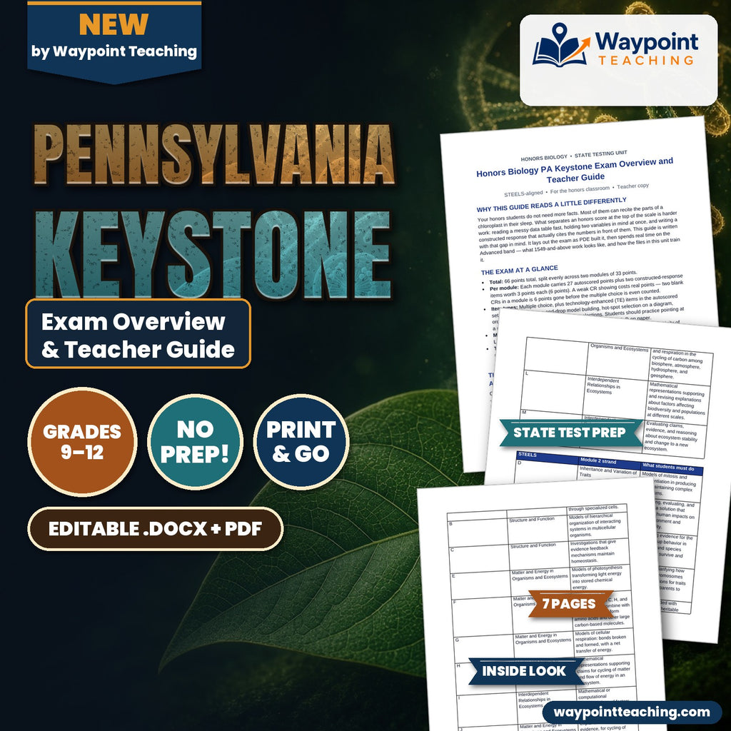 Pennsylvania Keystone Exam Overview & Teacher Guide cover