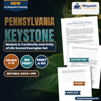 Pennsylvania Keystone Module 2: Continuity and Unity of Life Scored Exemplar Set cover