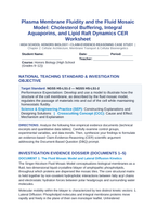 Plasma Membrane Fluidity and the Fluid Mosaic Model: Cholesterol Buffering, Integral Aquaporins, and Lipid Raft Dynamics CER Phenomena Worksheet sample page