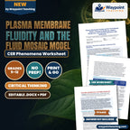 Plasma Membrane Fluidity and the Fluid Mosaic Model: Cholesterol Buffering, Integral Aquaporins, and Lipid Raft Dynamics CER Phenomena Worksheet cover